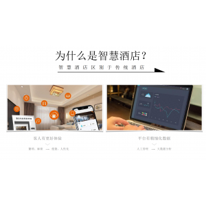 智慧酒店方案